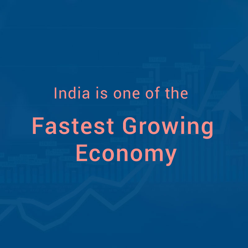 Indian Economic Growth