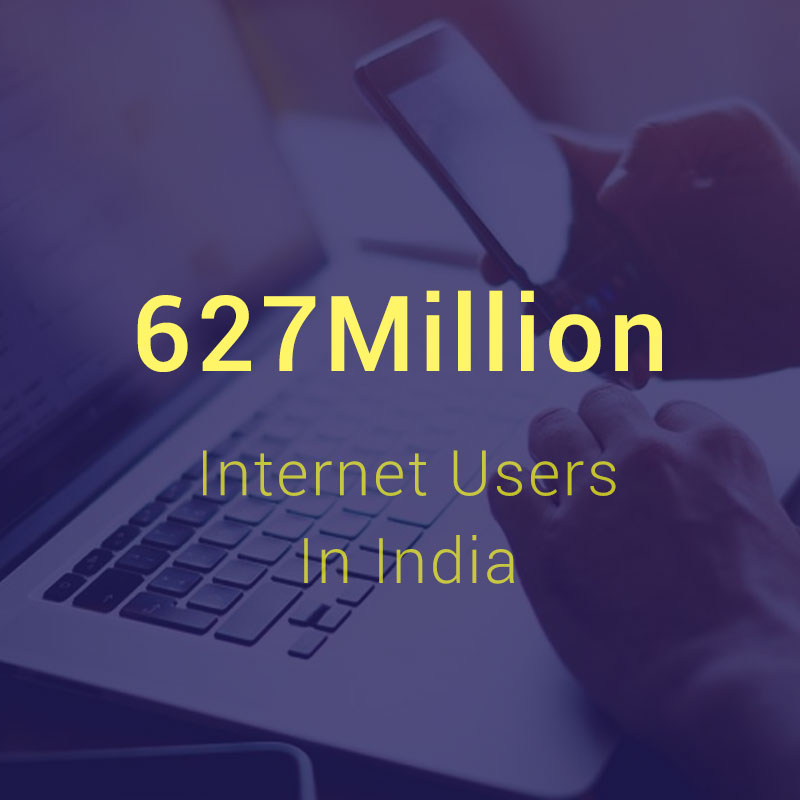 Internet Users in India